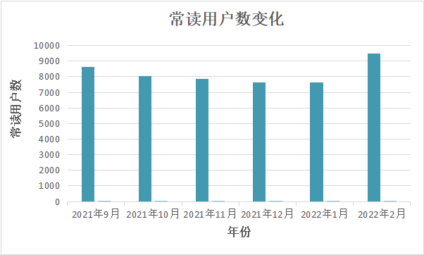 广州加盟展,GFE广州加盟展,2023广州加盟展,广州特许加盟展,2023广州特许加盟展,广州连锁加盟展,2023广州连锁加盟展,广州餐饮加盟展,GFE广州餐饮加盟展,广州特许连锁加盟展