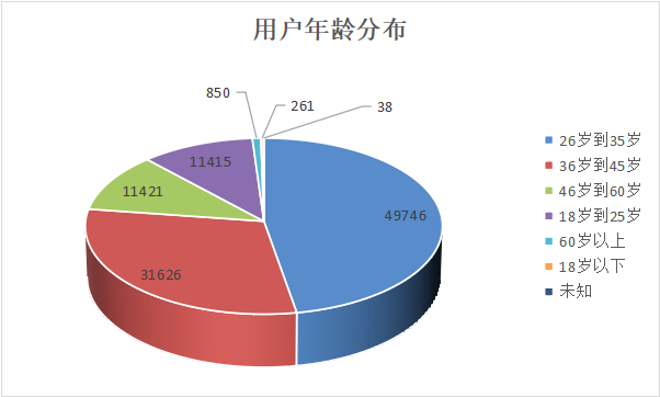 广州加盟展,GFE广州加盟展,2023广州加盟展,广州特许加盟展,2023广州特许加盟展,广州连锁加盟展,2023广州连锁加盟展,广州餐饮加盟展,GFE广州餐饮加盟展,广州特许连锁加盟展