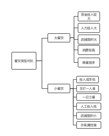 广州加盟展,gfe广州加盟展,广州加盟展,广州特许加盟展,广州特许加盟展,广州连锁加盟展,广州连锁加盟展,广州餐饮加盟展,gfe广州餐饮加盟展,广州特许连锁加盟展