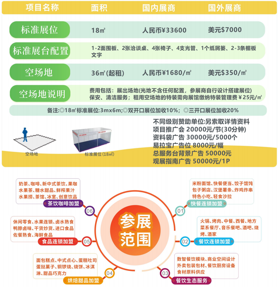 加盟展,广州加盟展,2024广州加盟展,广州连锁加盟展,2024广州加盟展,广州餐饮加盟展,2024广州餐饮加盟展,广州餐饮展,2024广州餐饮展,2024广州教育加盟展,2024广州教育展,广州特许加盟展,中国特许加盟展,广州特许经营展,广州加盟展官网,广州加盟展门票,广州加盟展展位,广州加盟展会,广州加盟展览会,广州加盟展时间,广州加盟展地点,广州加盟展报名处,广州加盟展官网,广州加盟展时间,广州加盟展展位